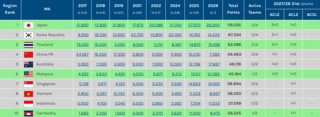 法甲赛程调整引争议 大巴黎与朗斯争冠背后欧战
