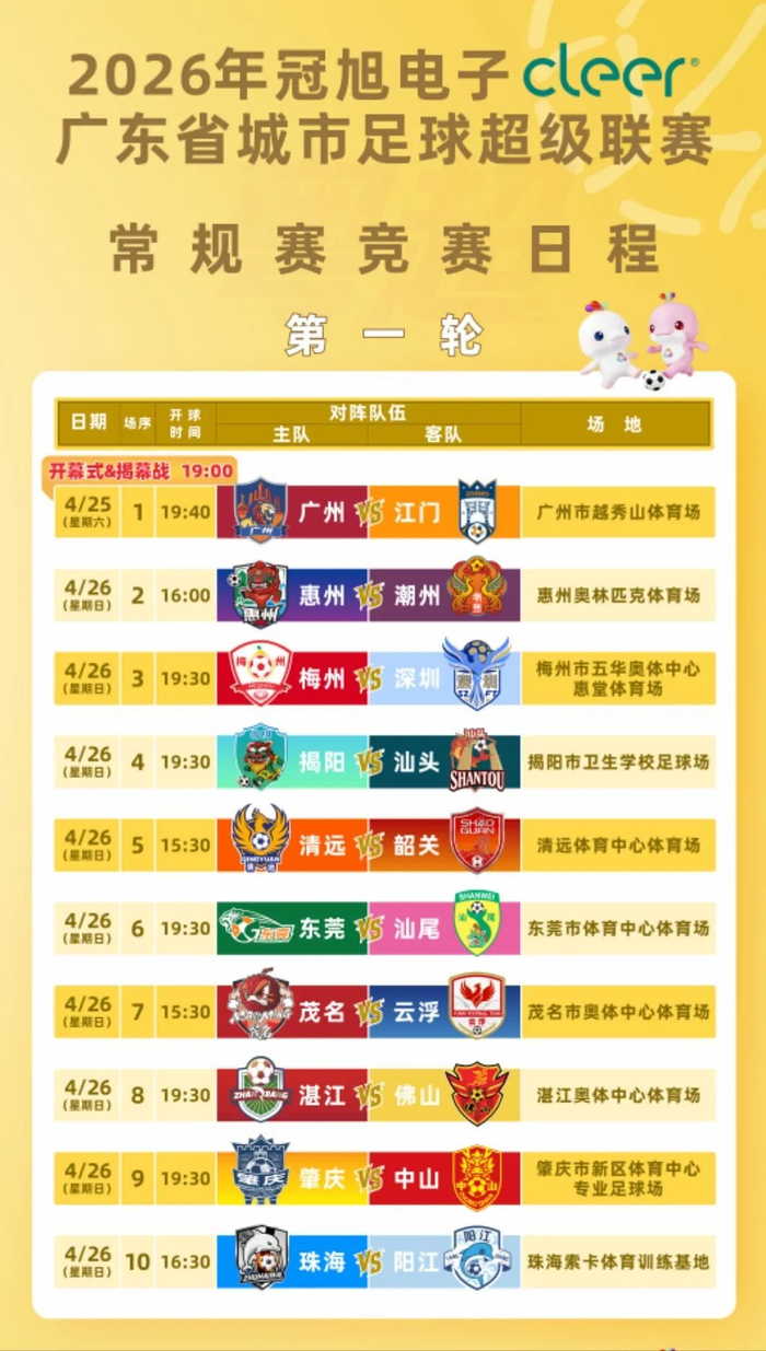 粤超联赛首轮赛事全面燃情开赛 各主场特色活动